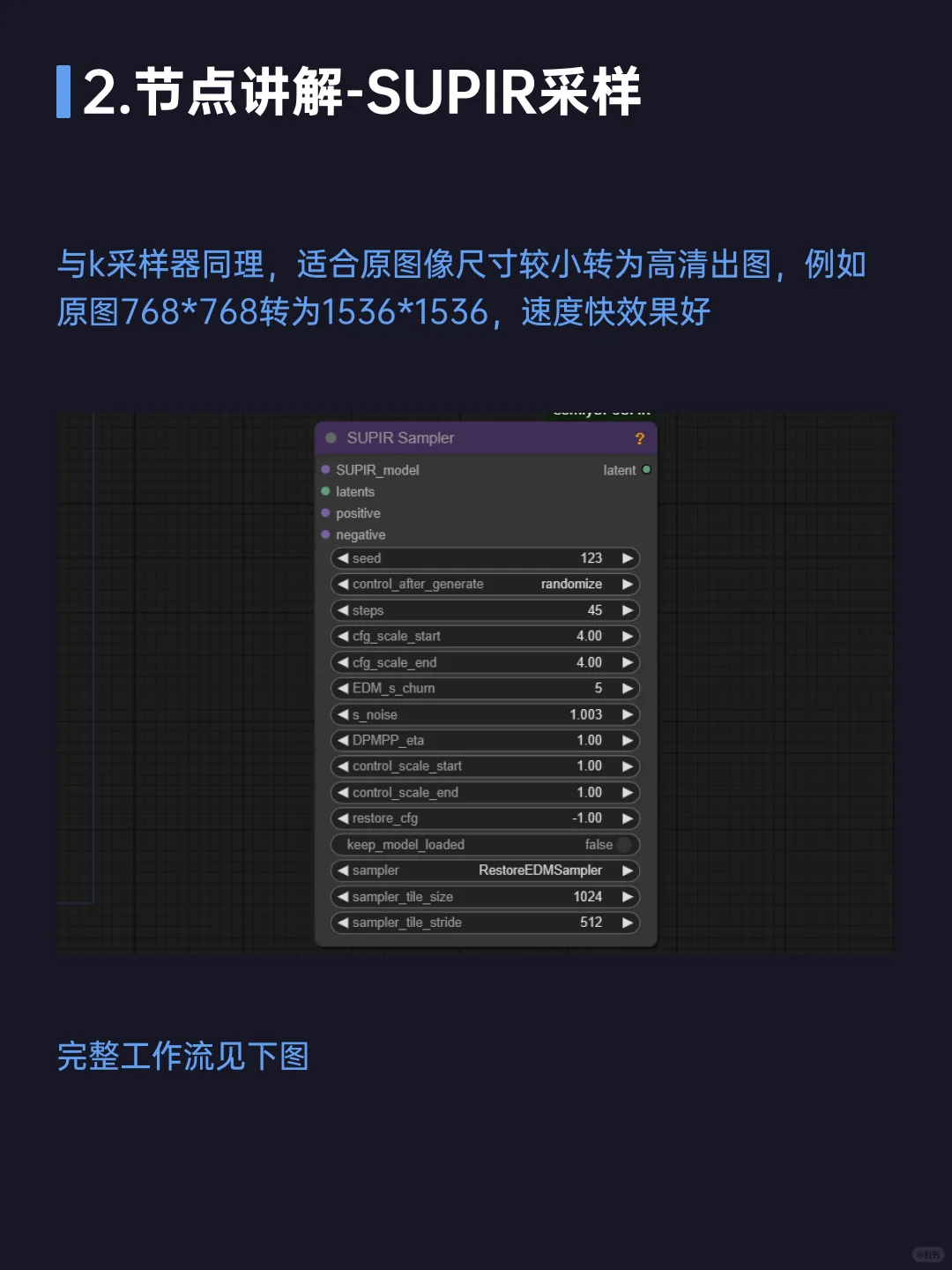 ComfyUI必备插件31：SUPIR~