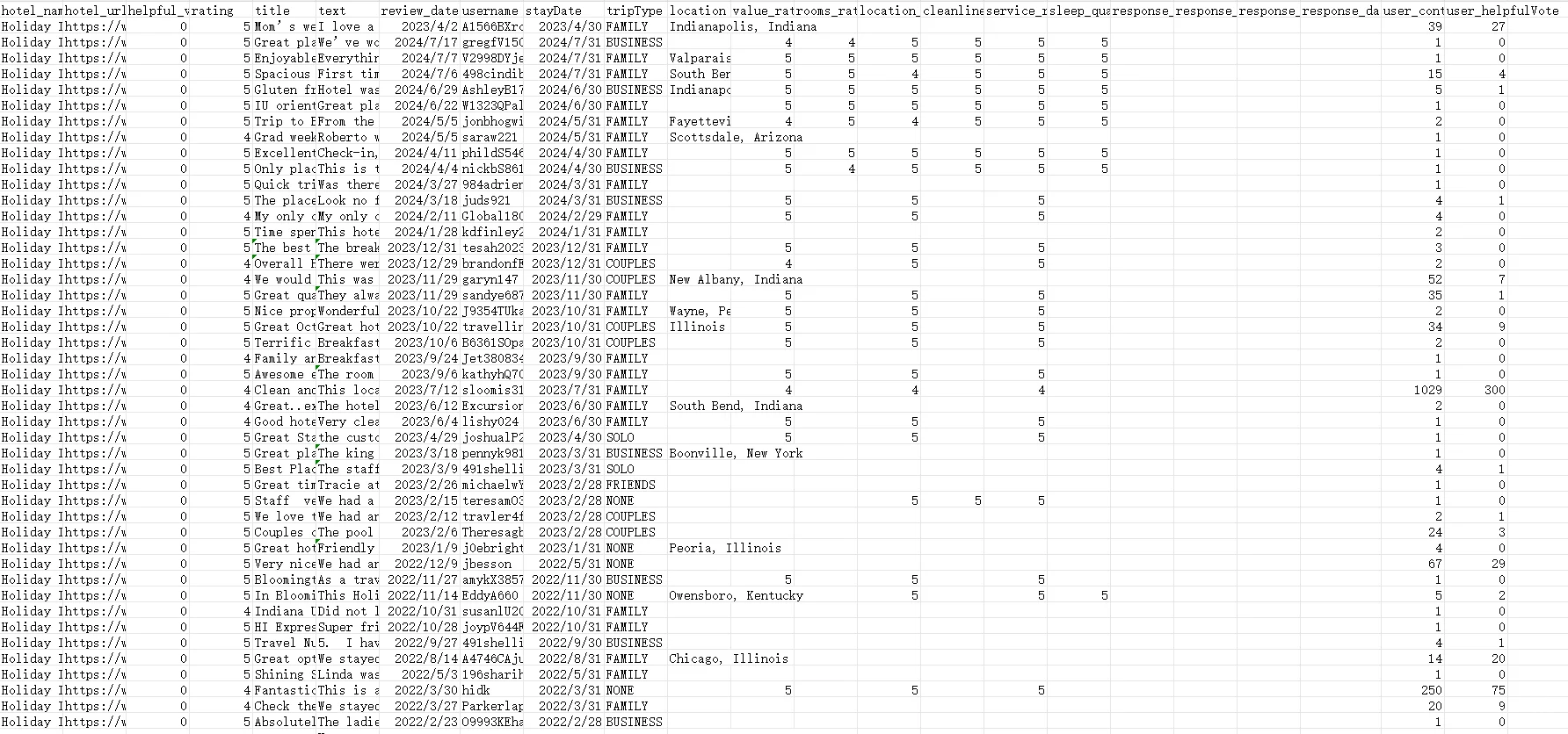 资深爬虫全职接单