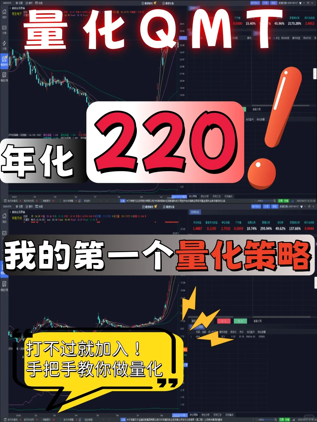 零基础玩转量化！年化220%策略干货公开！