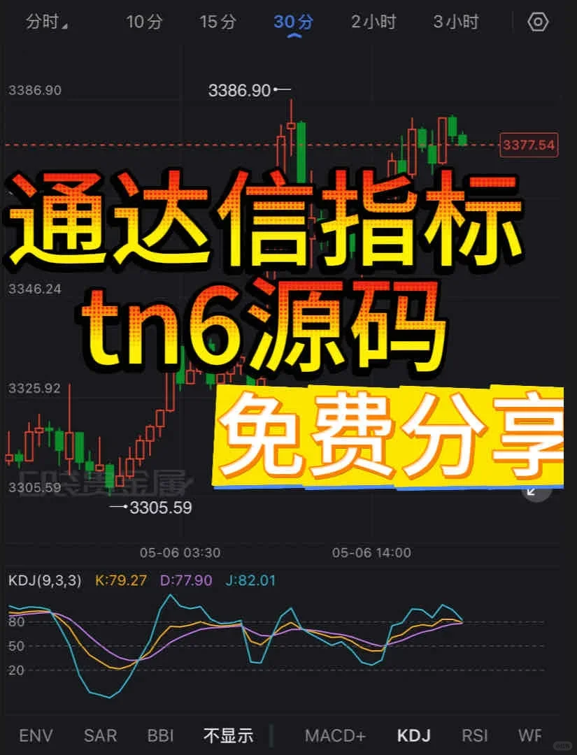 分享自己用的tn6源码