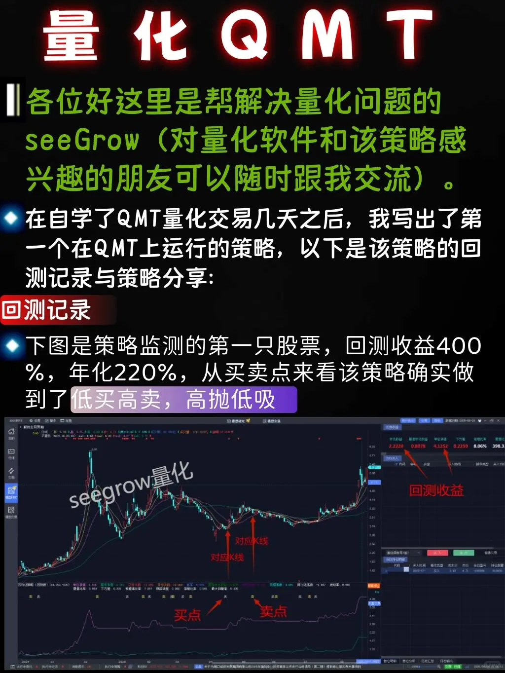 零基础玩转量化！年化220%策略干货公开！