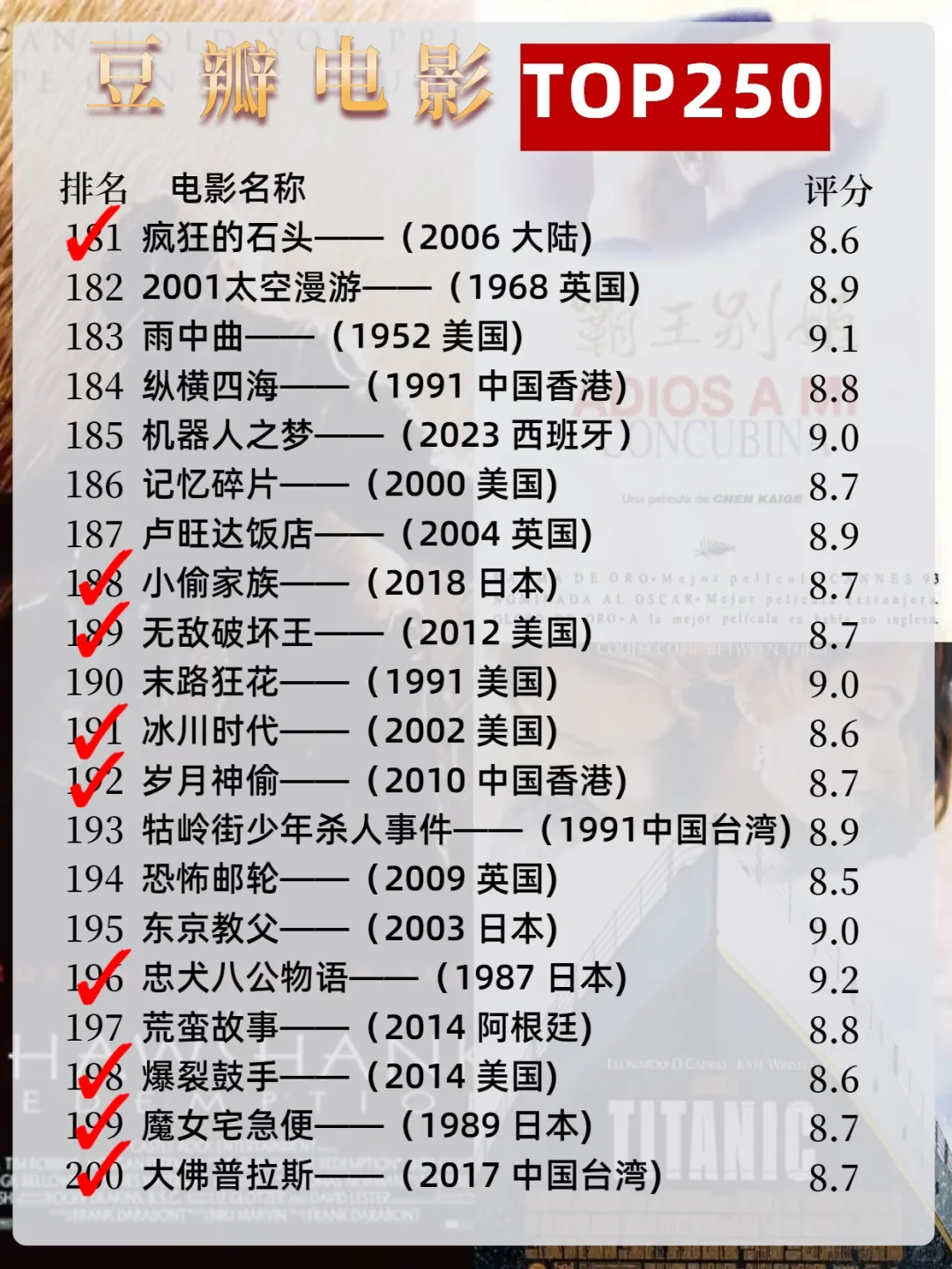 还有哪些好看的🧐