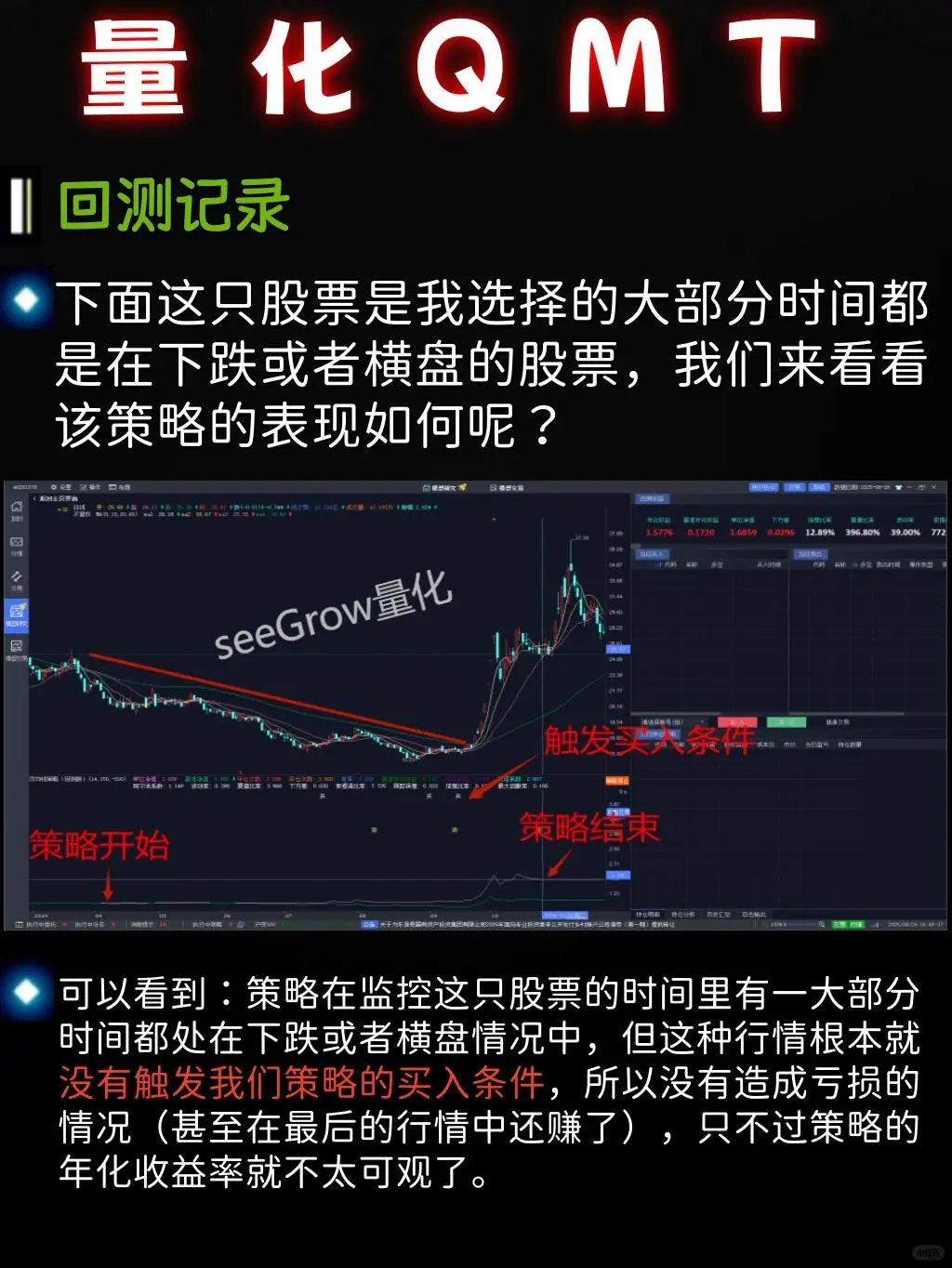 零基础玩转量化！年化220%策略干货公开！