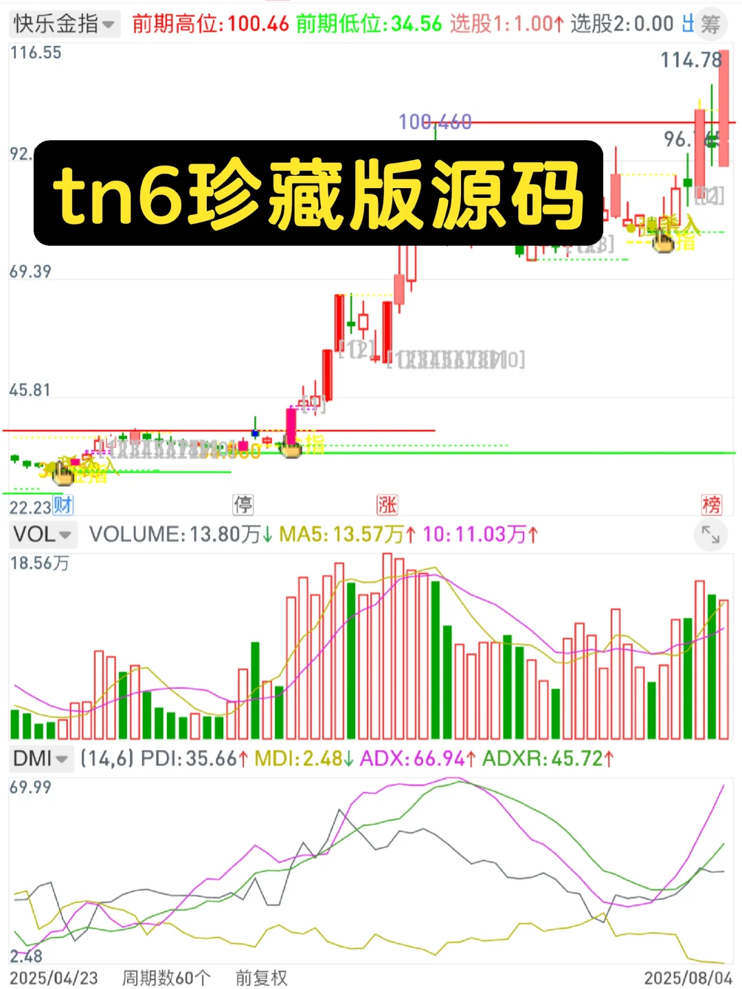 珍藏版tn6源码公式编写，胜率98%