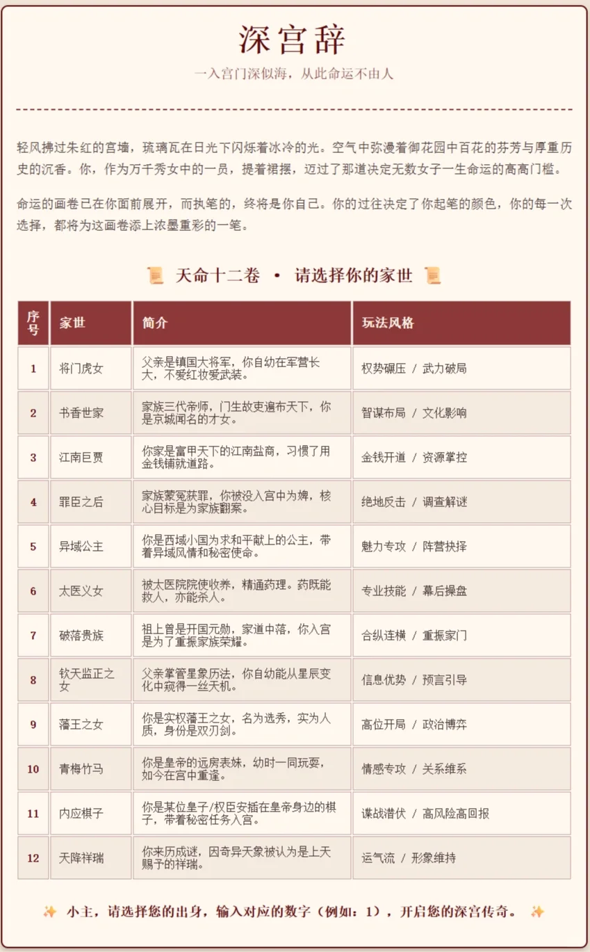 💮文游指令之《深宫辞》宫斗模拟器