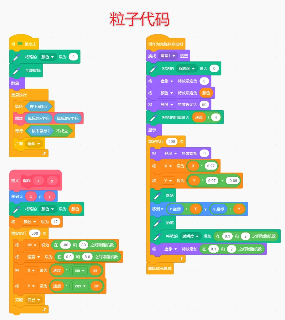 用scratch制作打铁花特效(附源码解析)