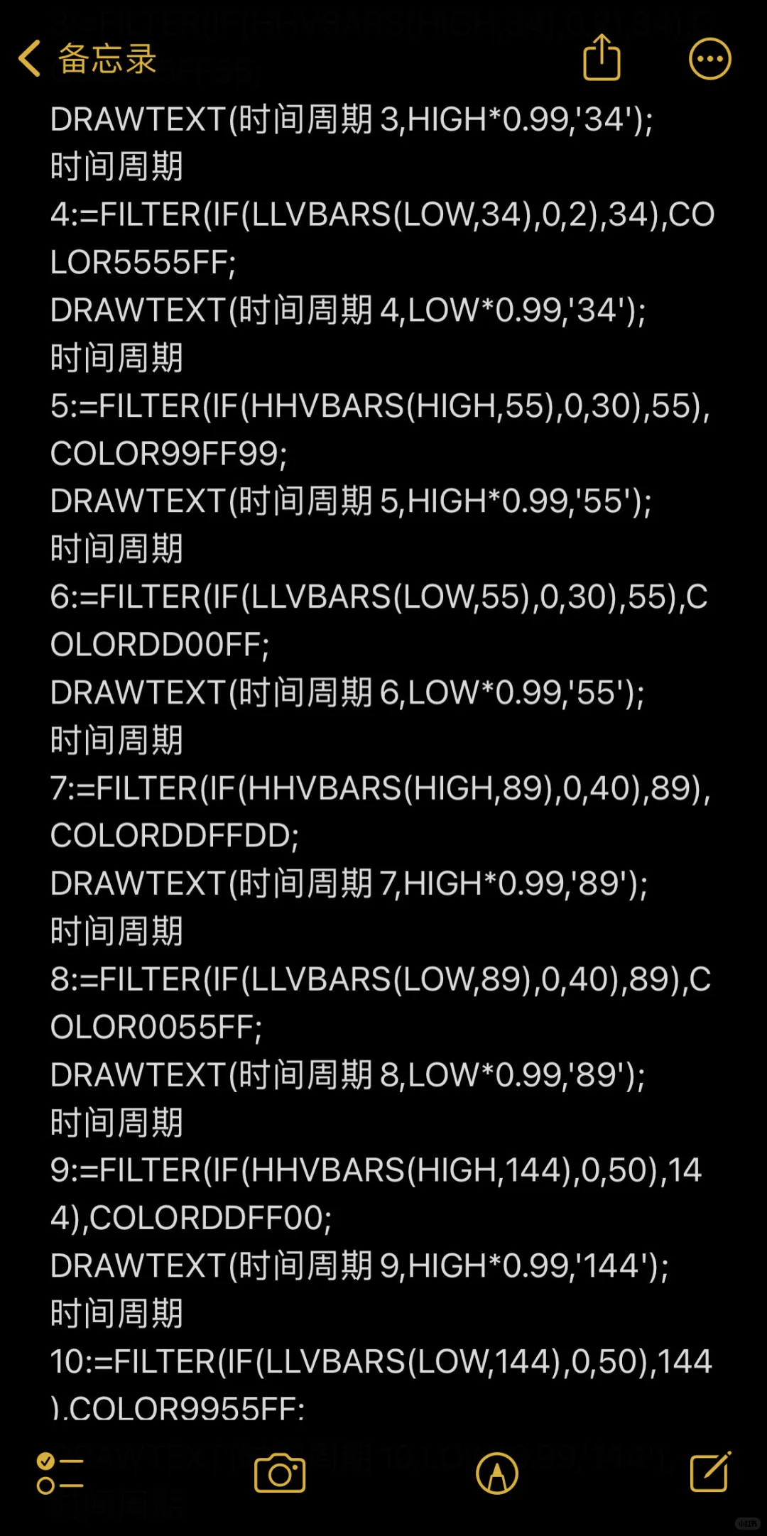 量化决策解盘系统——缠论波段主图指标