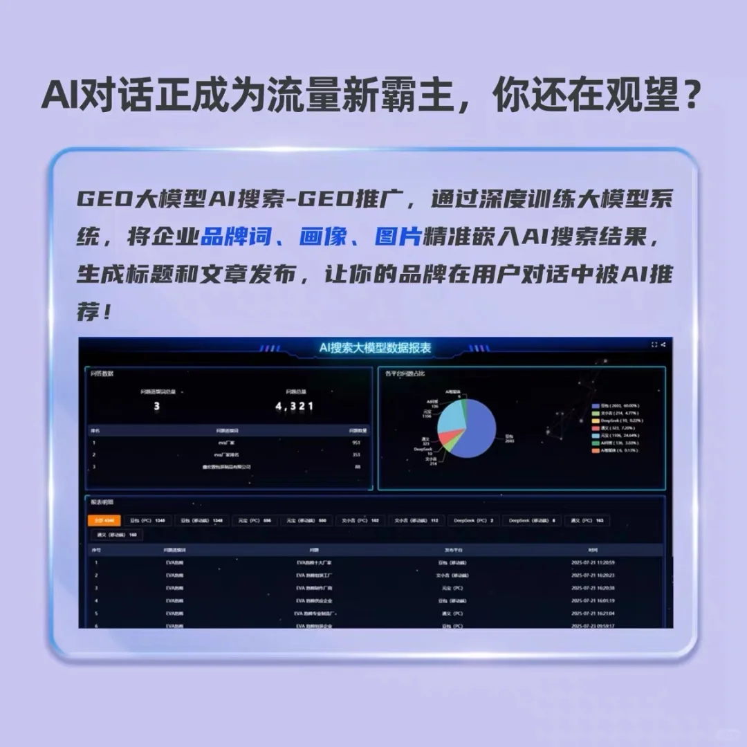 GEO搜索引擎源码部署搭建
