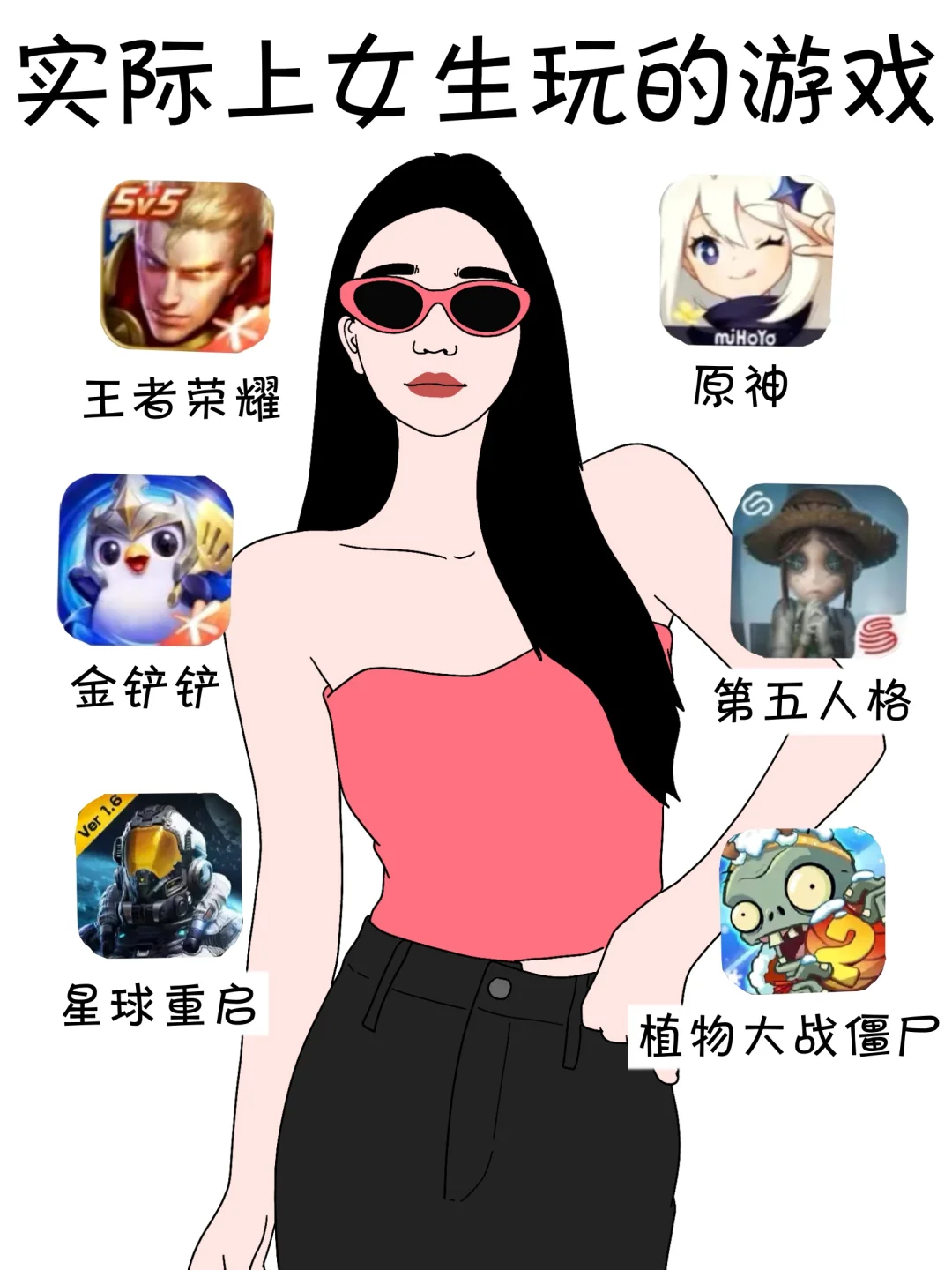 💓你以为女生玩的游戏VS实际上女生玩的…