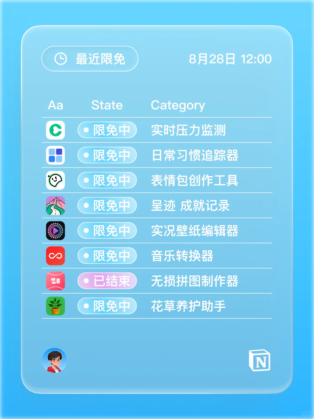 iOS 限免 - 倒计时 时间环