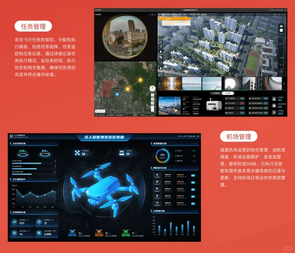 无人机管理系统源码，欢迎咨询交流