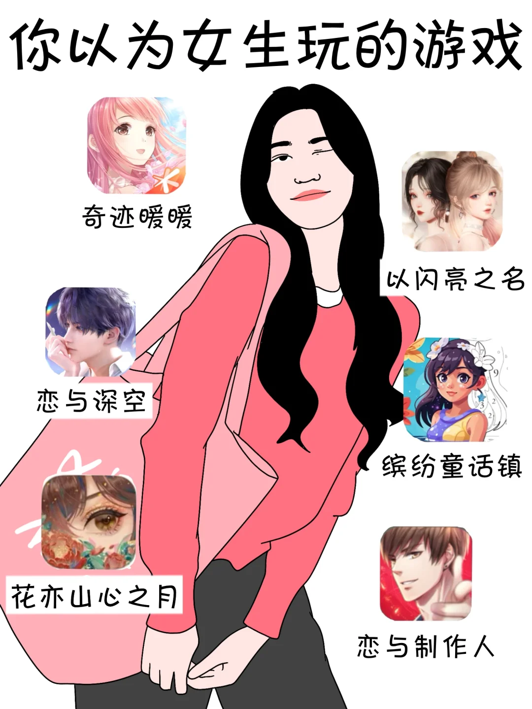 💓你以为女生玩的游戏VS实际上女生玩的…