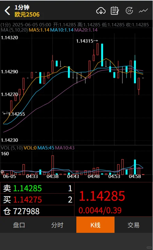 资管源码、分仓系统、模拟搭建运维