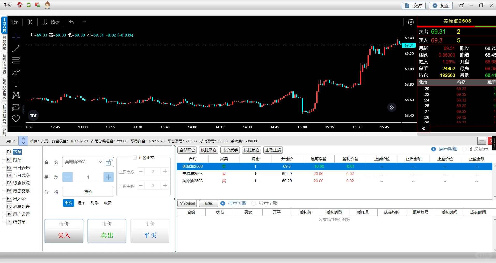 资管源码、分仓系统、模拟搭建运维