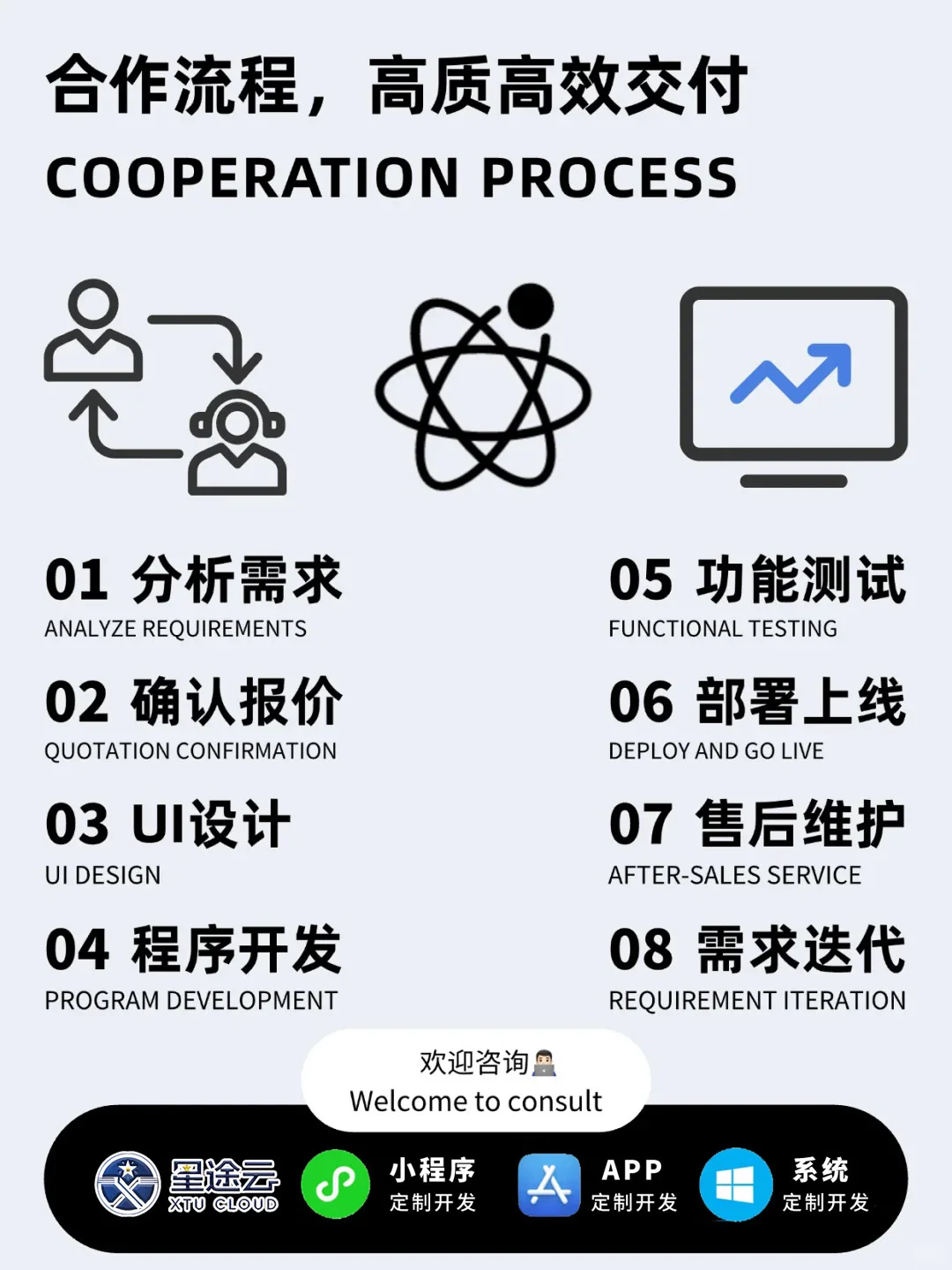 海外APP定制开发公司 海外定制小程序多少钱