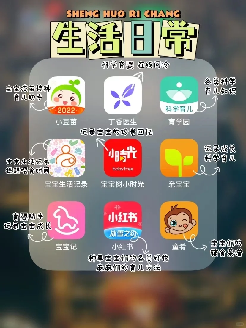 🍊育儿干货 | 51款宝藏育儿早教APP🔥