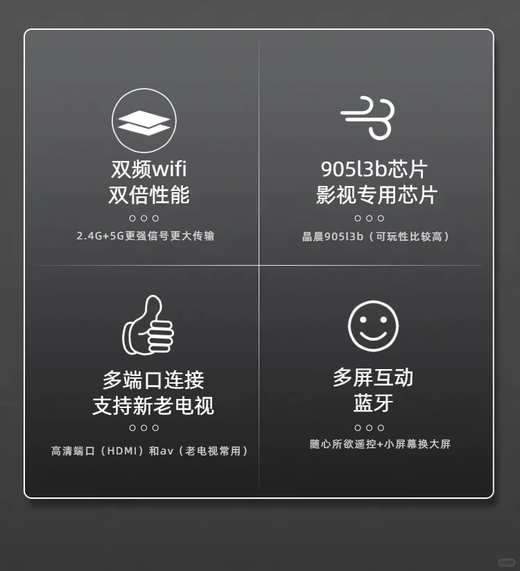 🎁赠VIP！高清盒子太香了！