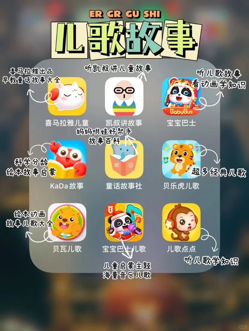 🍊育儿干货 | 51款宝藏育儿早教APP🔥