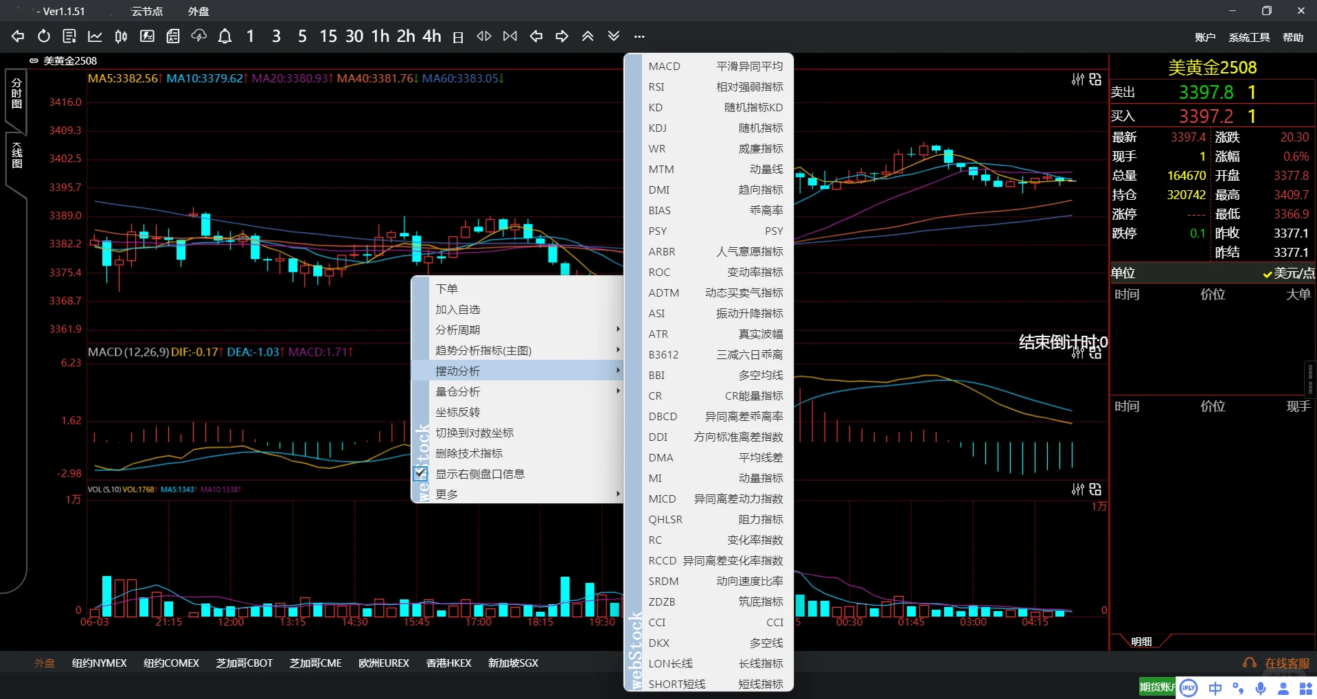 资管源码、分仓系统、模拟搭建运维