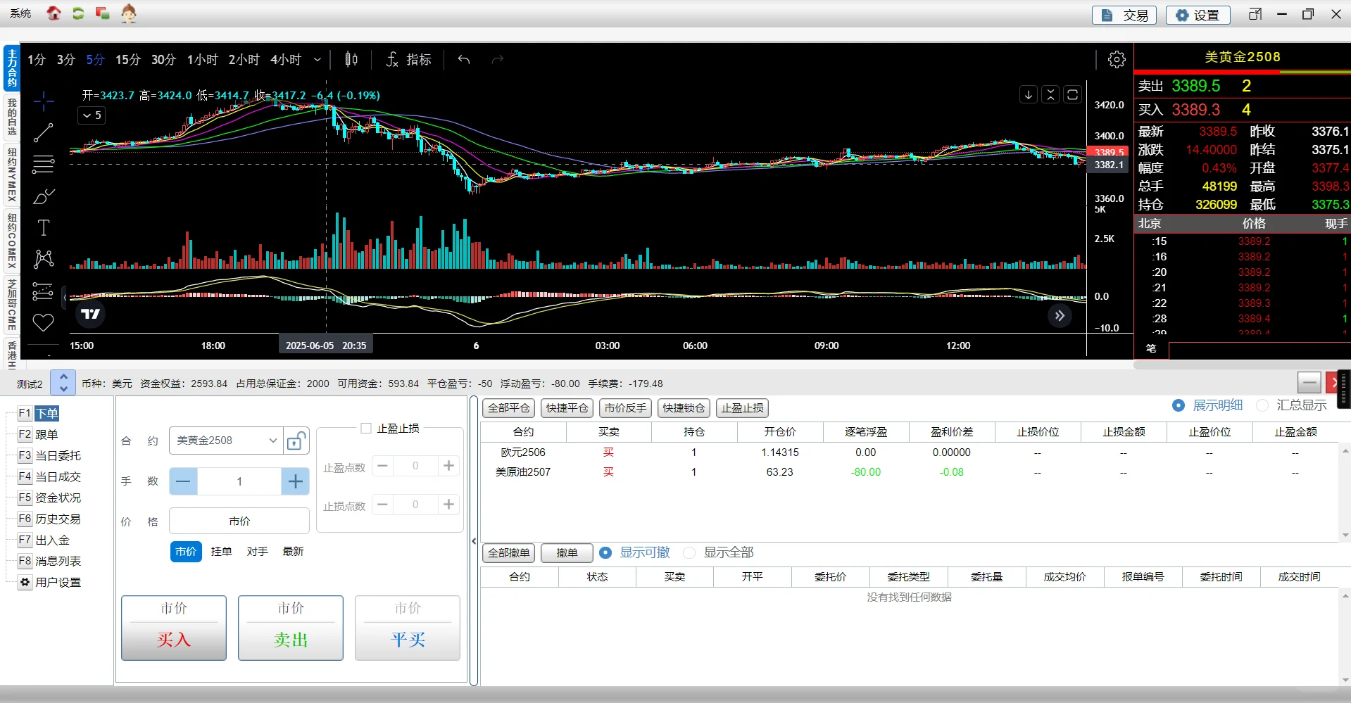 资管源码、分仓系统、模拟搭建运维