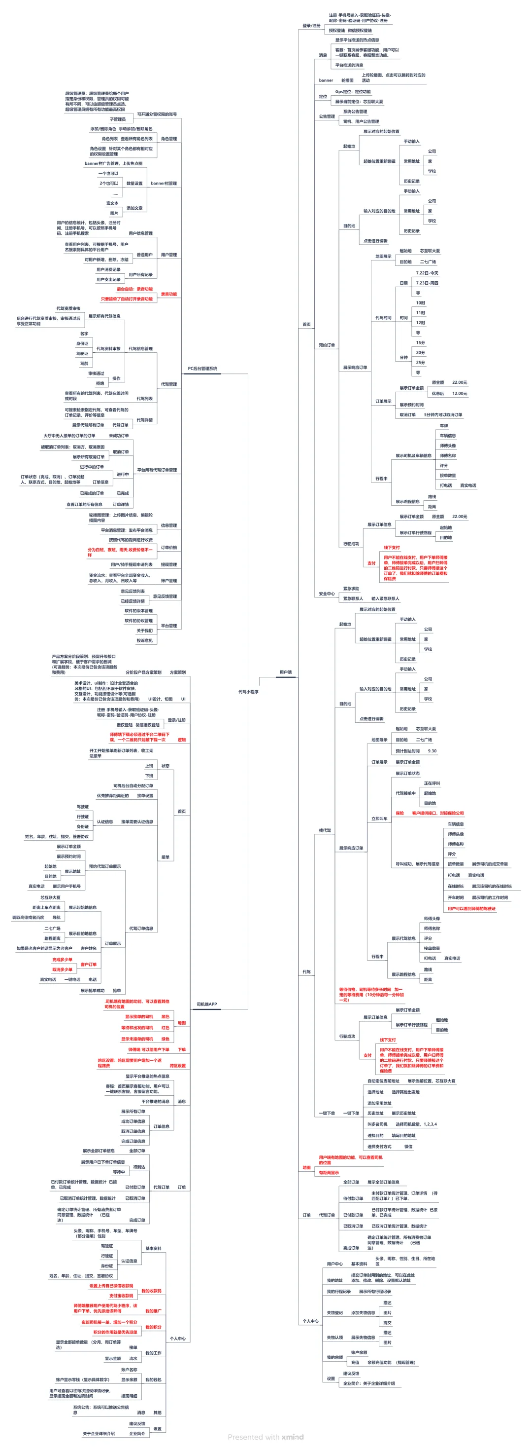 有没有靠谱的公司报个价。小作坊勿扰。
