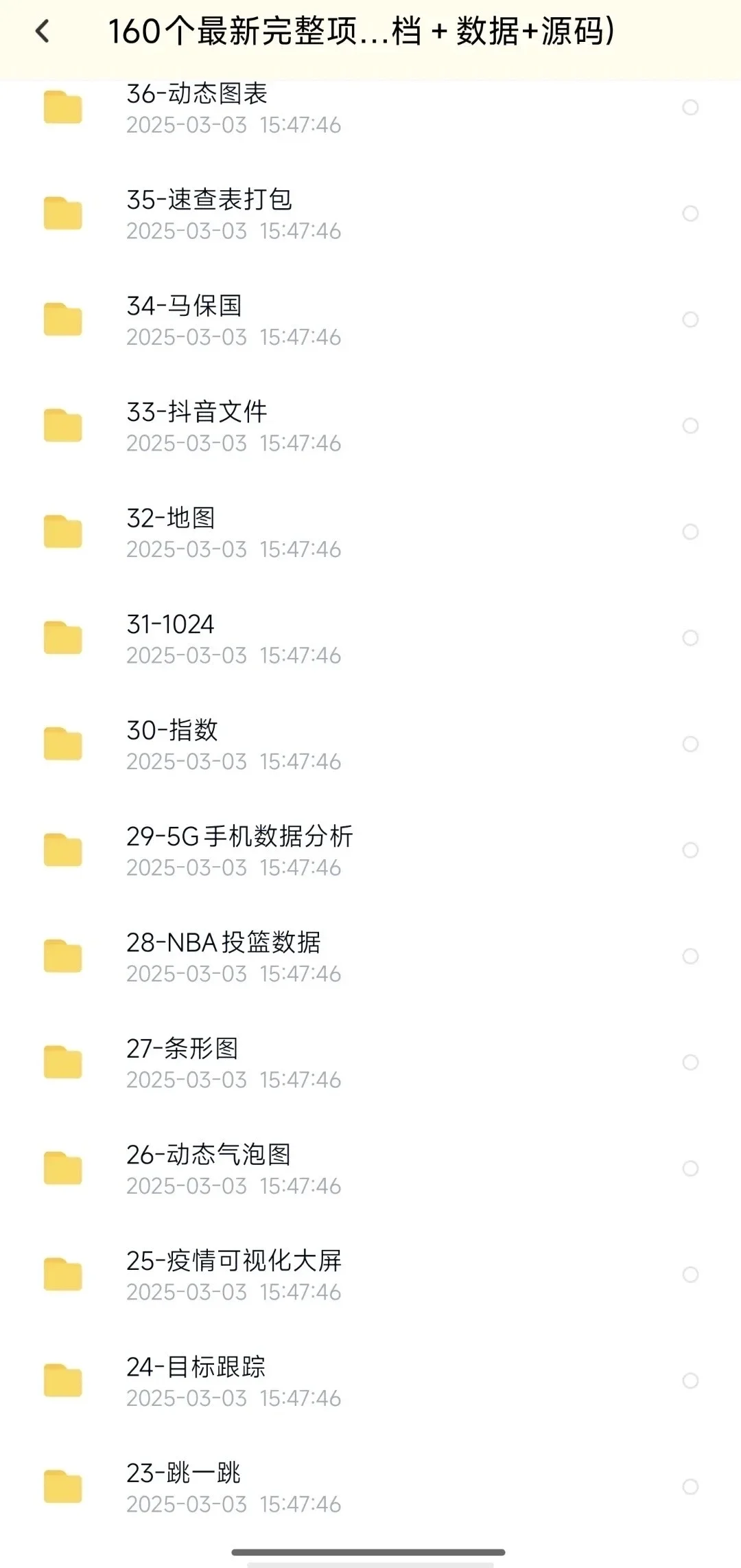 最新160个项目（源码+文档）