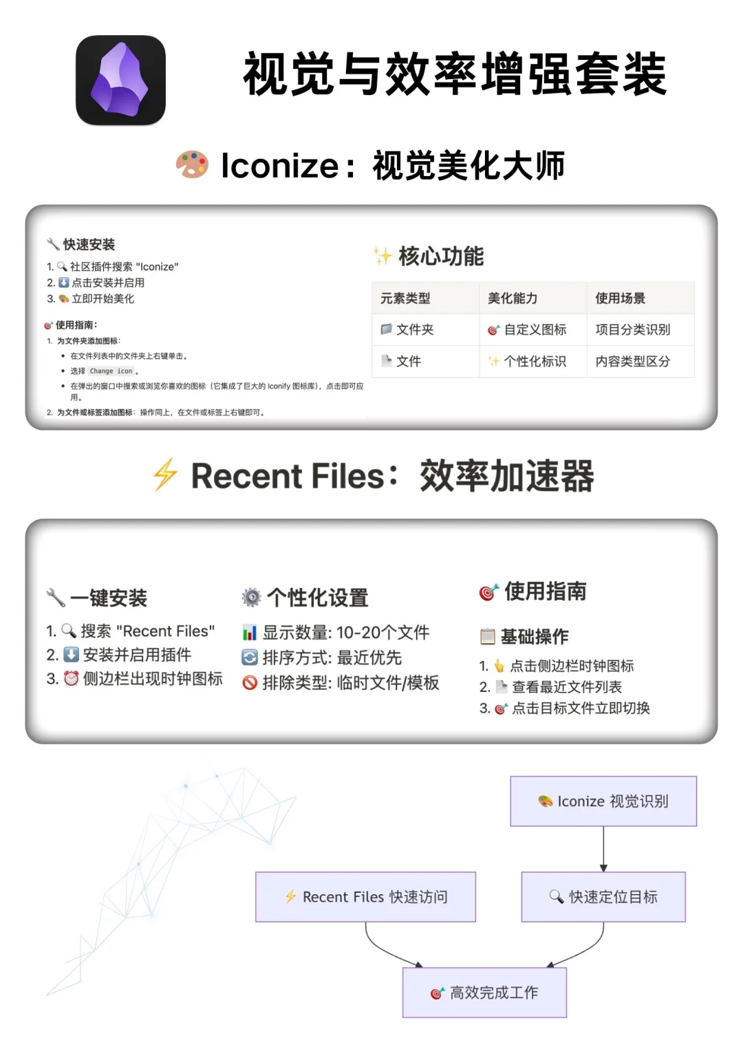 【Obsidian颜值插件】Iconize+Recent Files