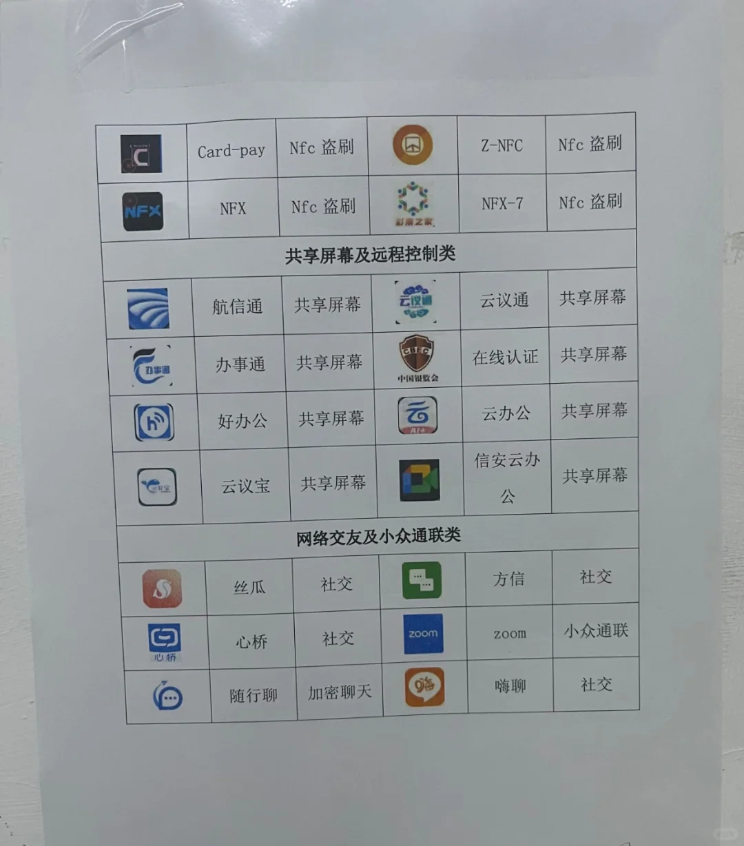 所有放贷的app全部沦陷