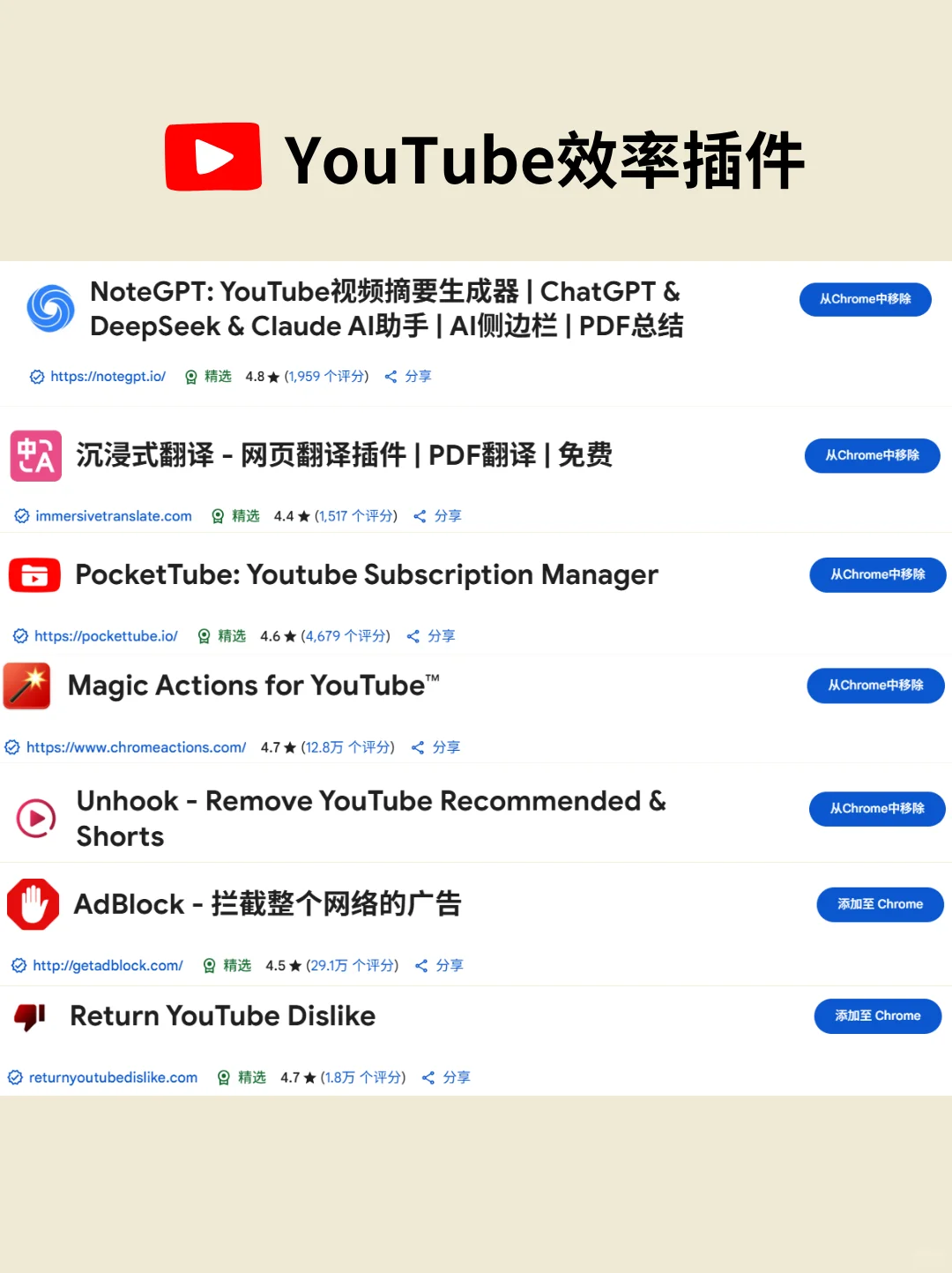 分享几款油管效率插件