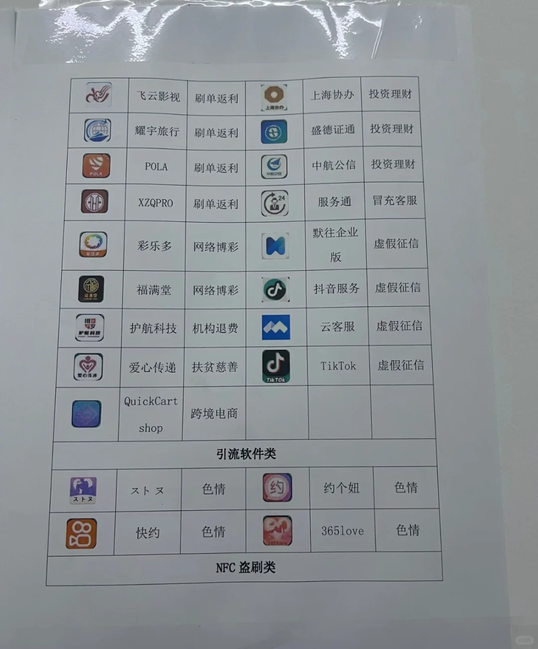 所有放贷的app全部沦陷