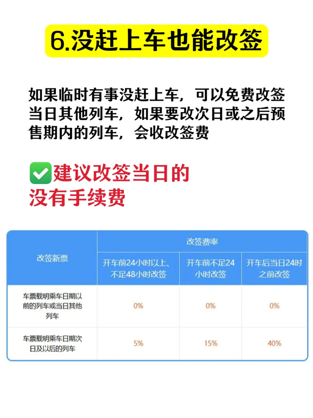 坐了这么多次高铁才发现😭这些功能太香了