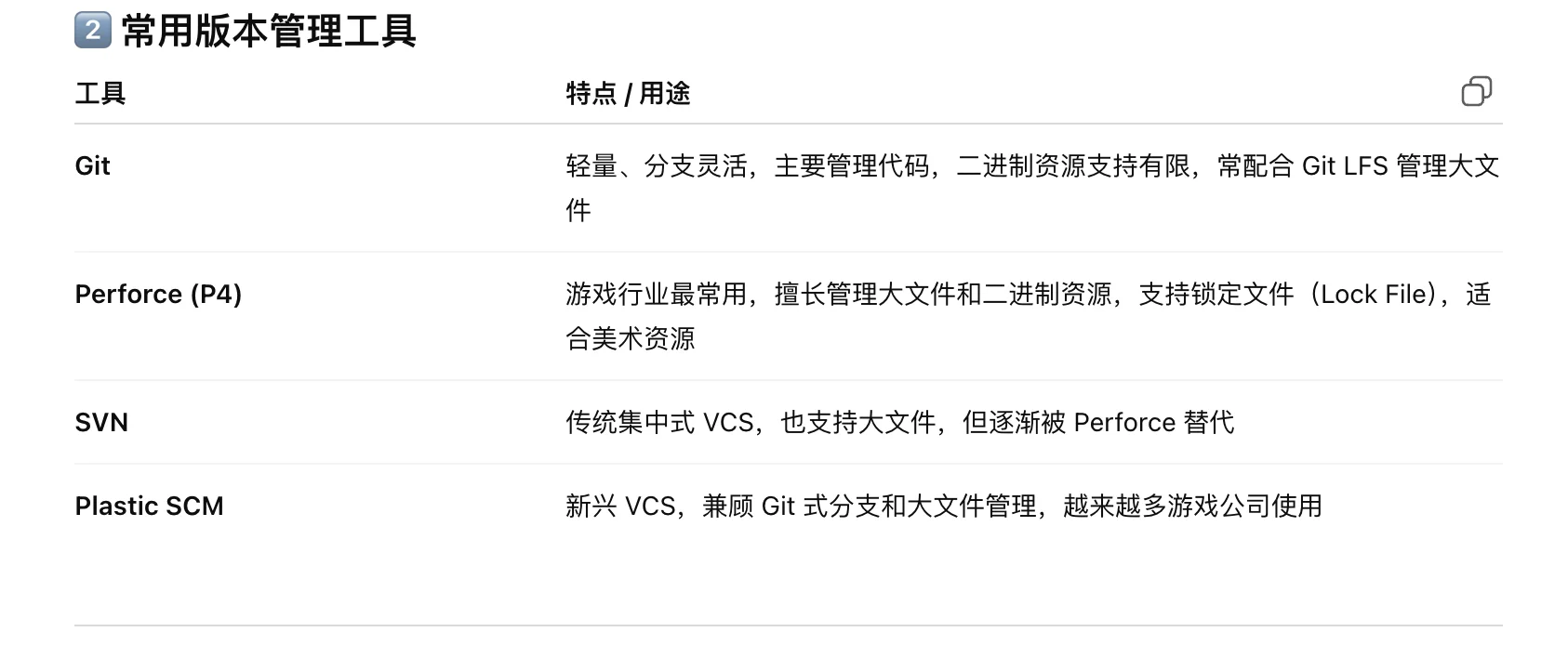 游戏工具开发｜游戏的版本管理