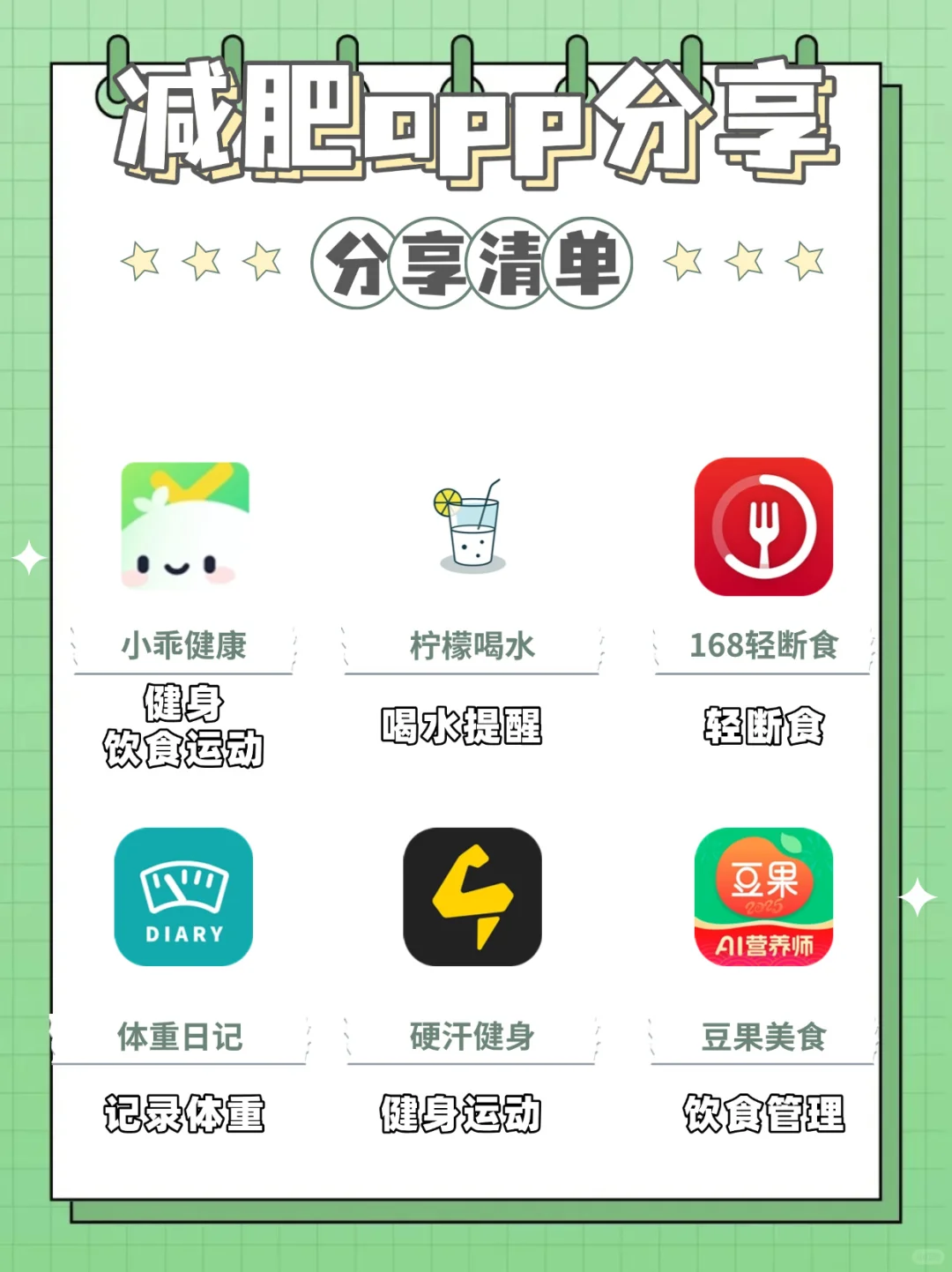 6款减肥APP深度测评体验分享