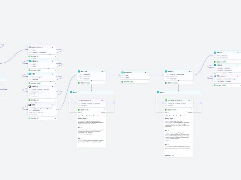 TK中视频主打猎奇，这种悬疑风流量猛！