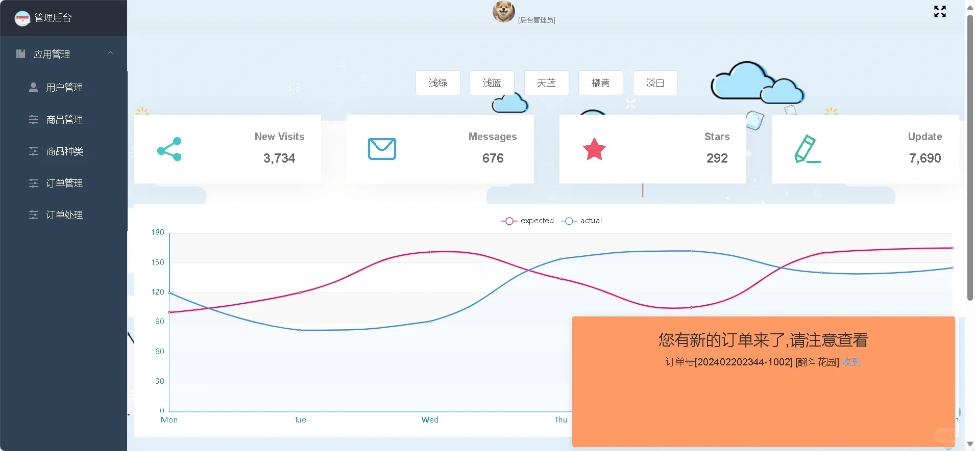 基于Java奶茶点餐微信小程序源码