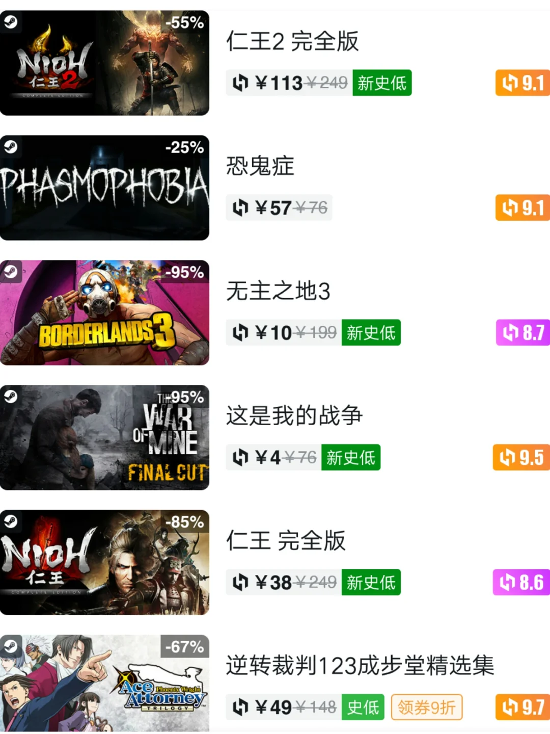 快快快！6月12日Steam史上最低价合辑来啦！