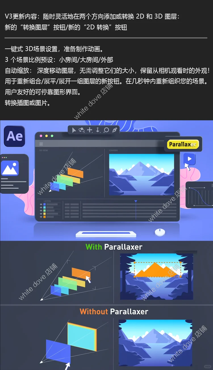 AE脚本Parallaxer3中文版插件快速生成摄像