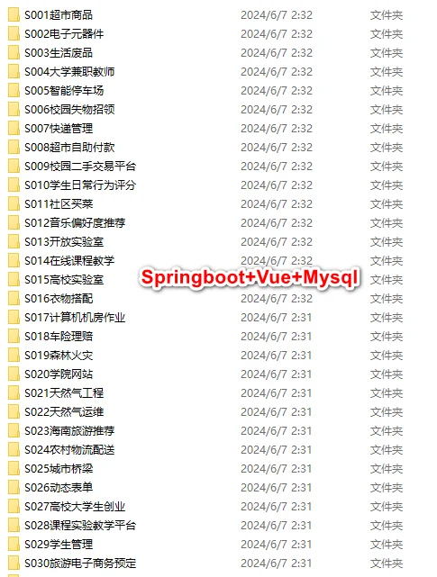 1000多软件源代码，出手