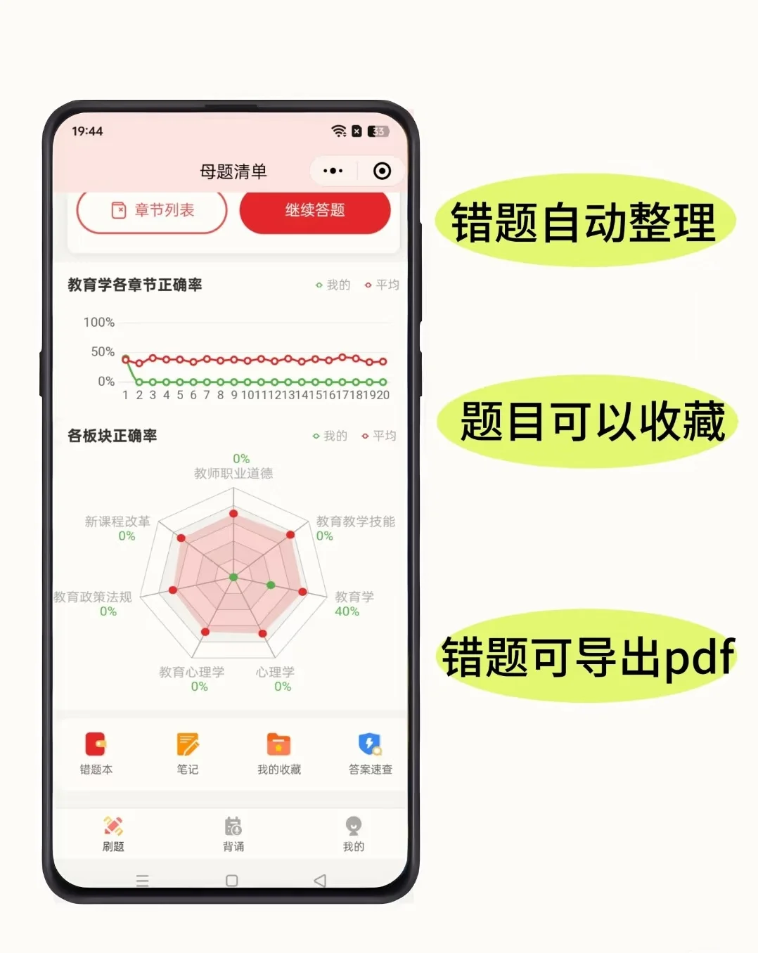 教师编刷错山香3600？这才是正确的打开方式