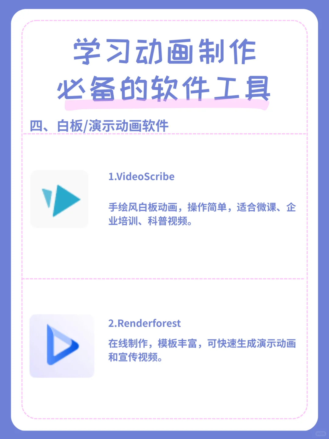 学习动画制作必备软件工具清单汇总❗️❗️