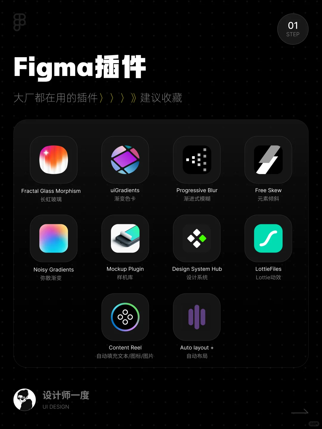 UI设计 | 2025最火的figma插件,大厂都在用