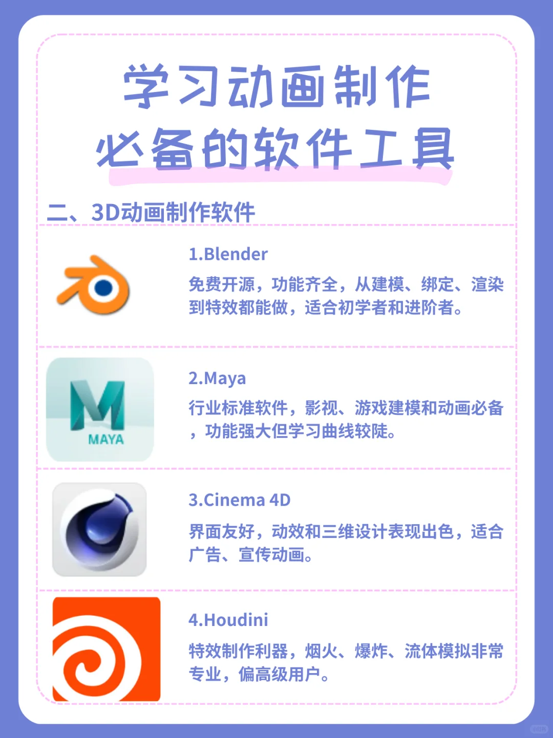 学习动画制作必备软件工具清单汇总❗️❗️