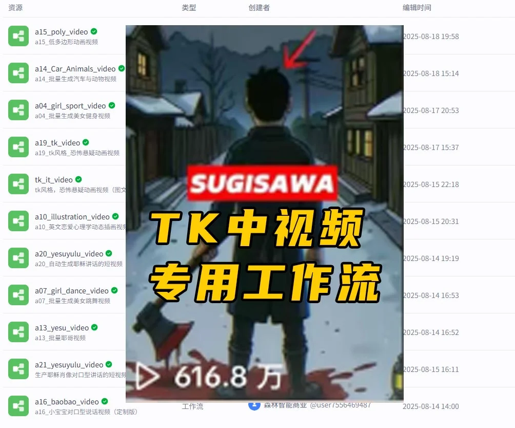 TK中视频主打猎奇，这种悬疑风流量猛！