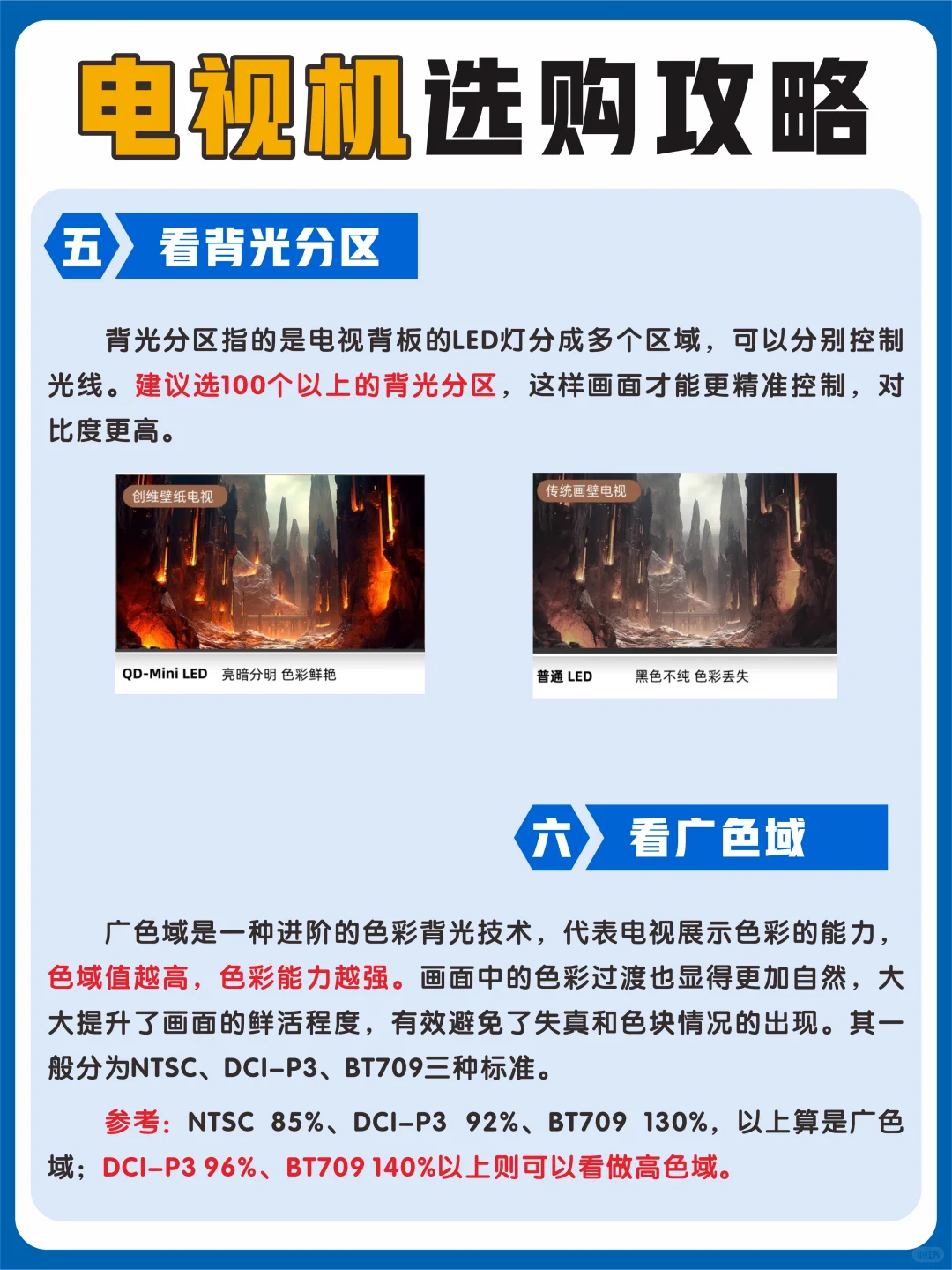 2024年了电视怎么选？保姆型干货奉上