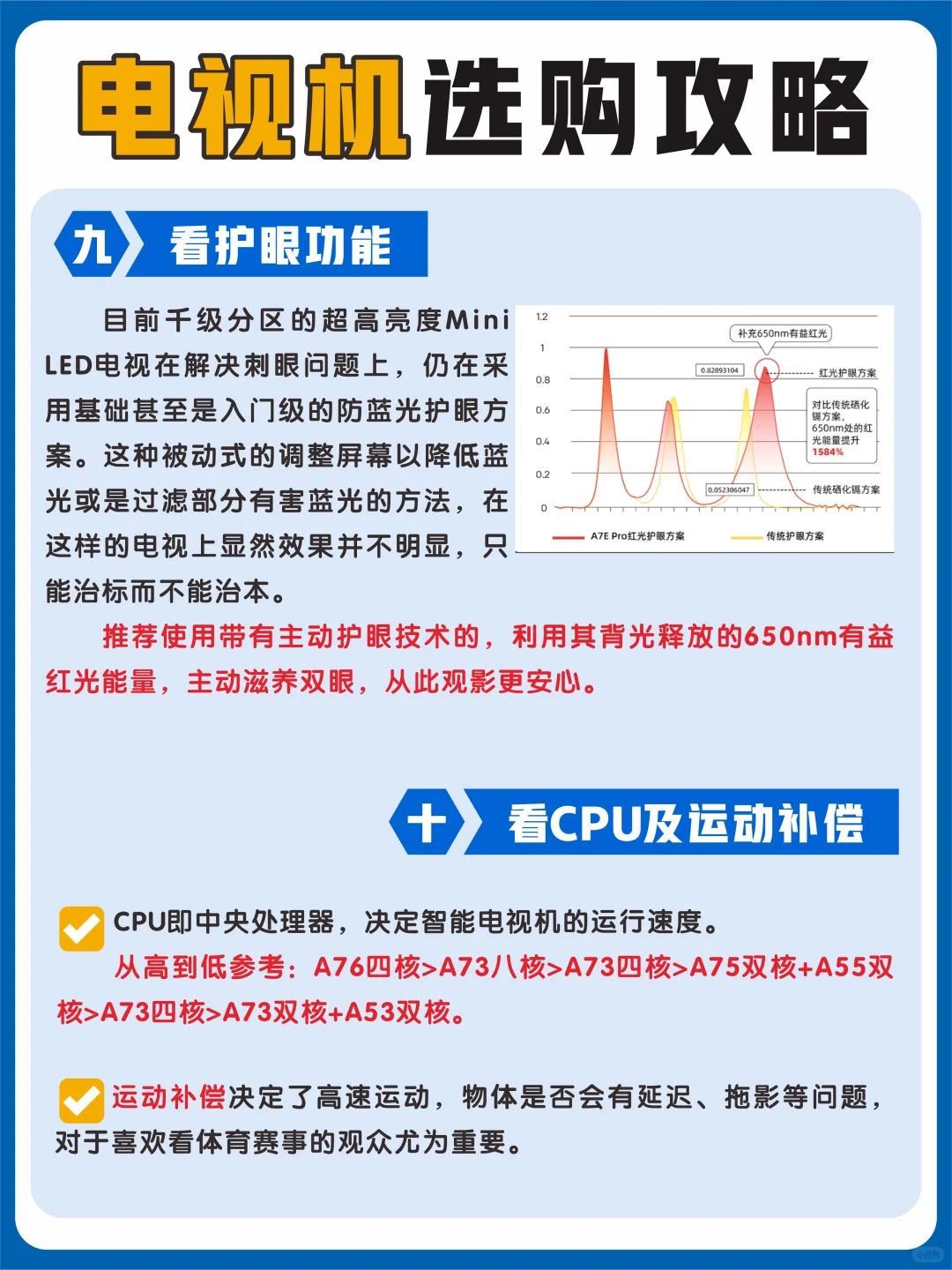 2024年了电视怎么选？保姆型干货奉上