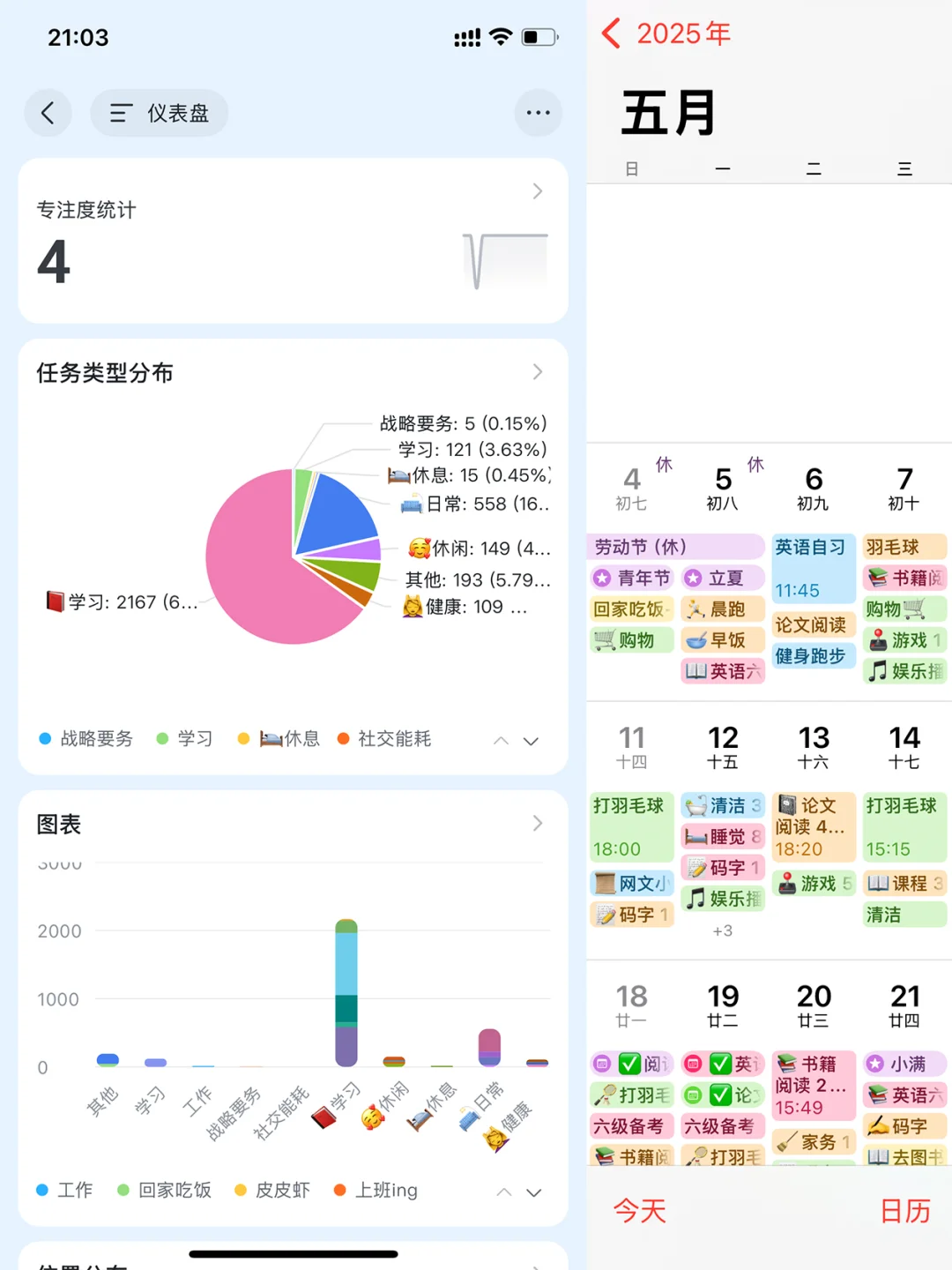 iPhone这个功能真太香了，日历秒变时间地图