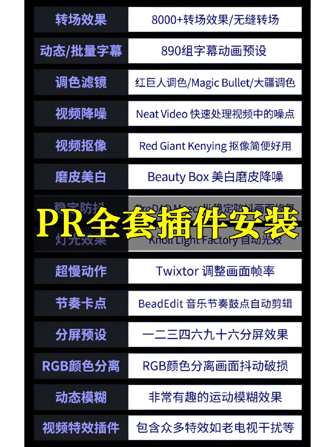 PR插件合集太好用了，一键安装上千款插件