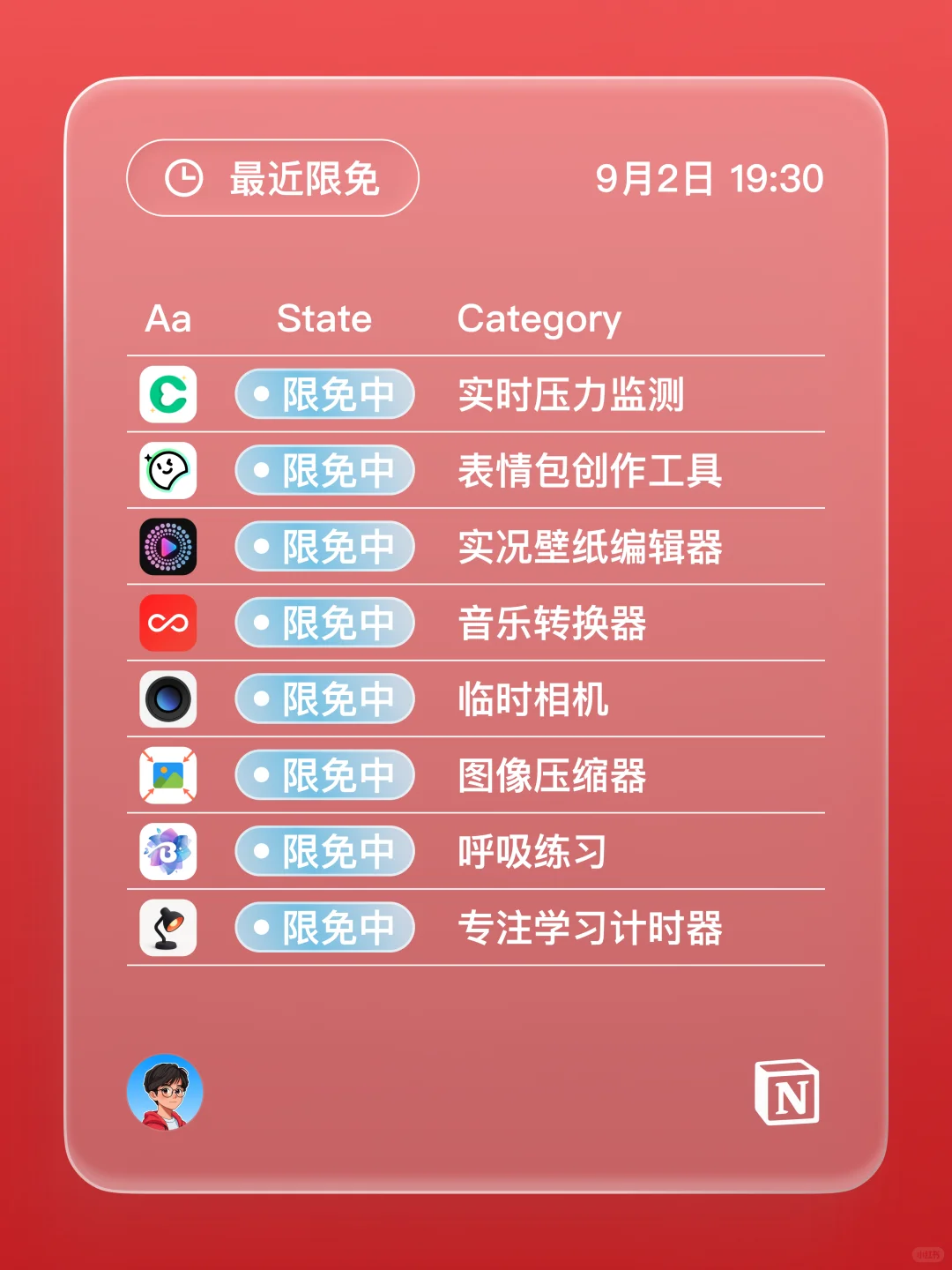 iOS 限免 - 每日时间管理工具