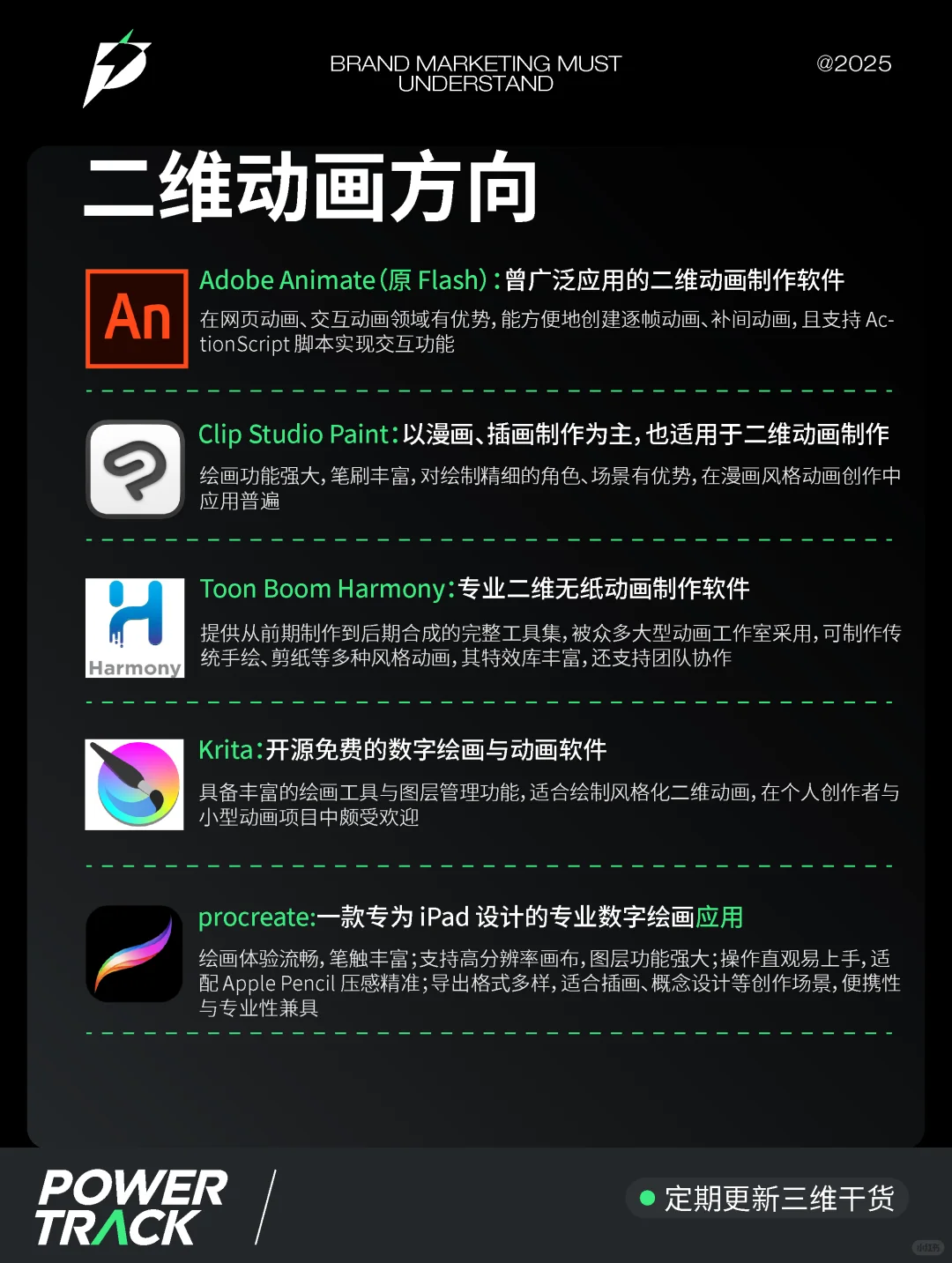 动画专业学生必须会用的软件！涵盖二维三维