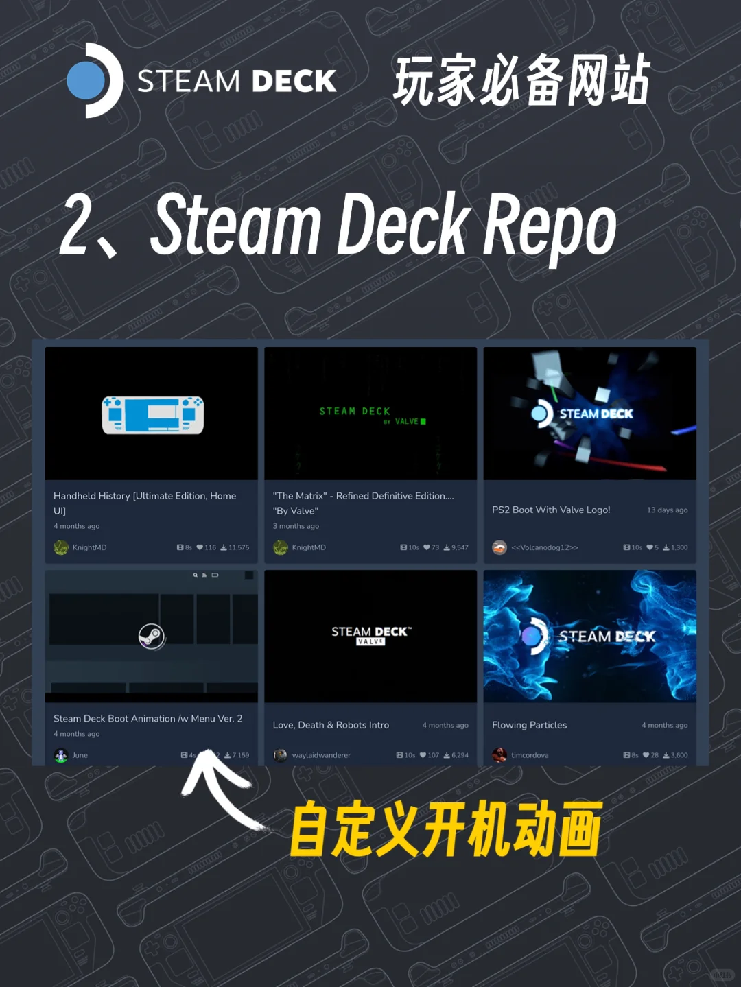 Steam Deck玩家必备的3个网站
